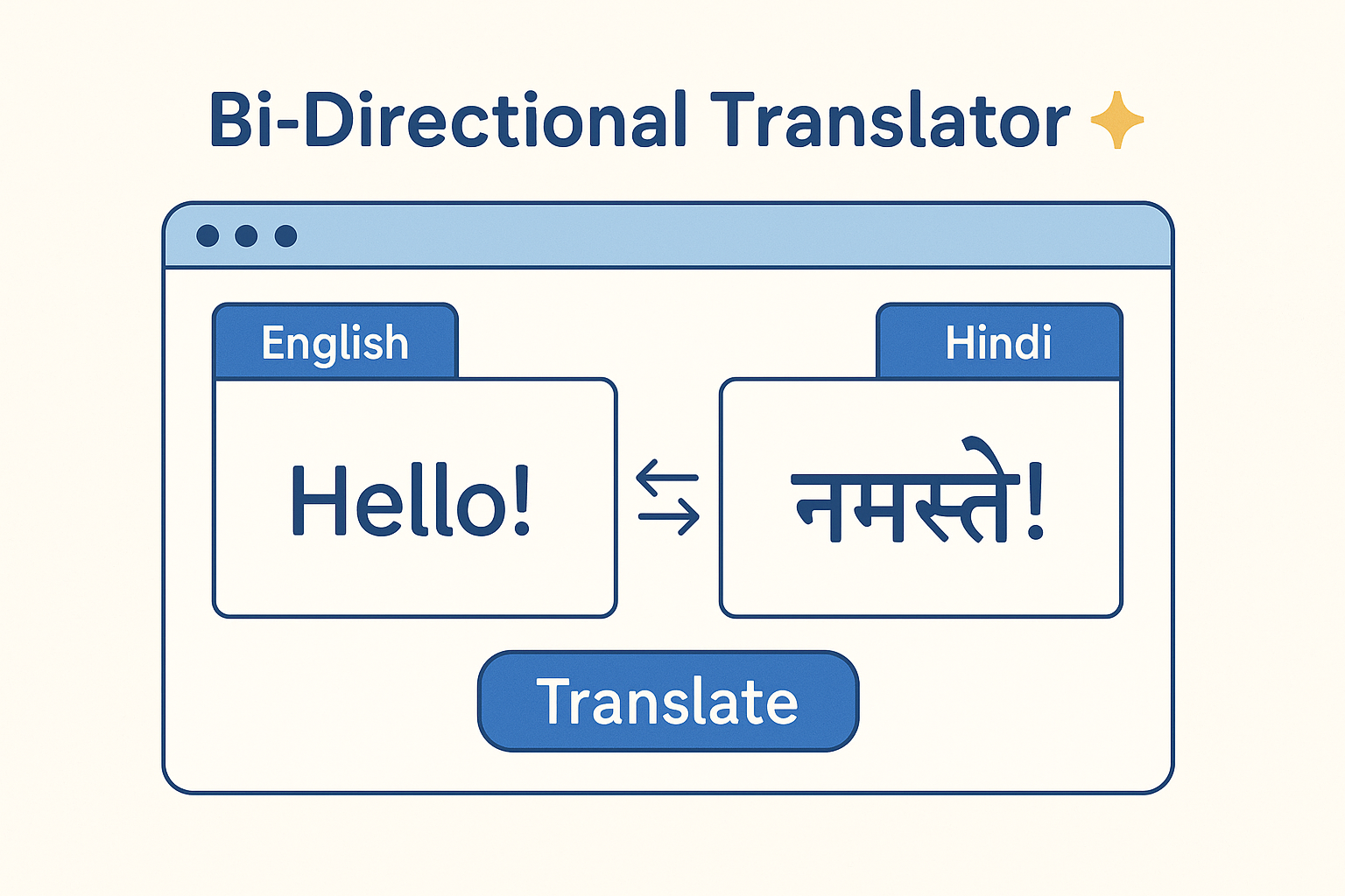 20250419_2058_Bi-Directional Language Translator_simple_compose_01js7aj54fefwas5wdtdsgrrvk